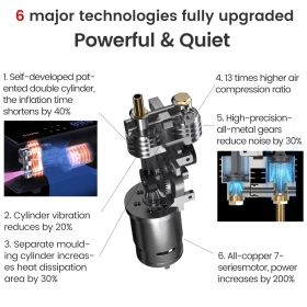 A22 Wireless Rechargeable Portable Car 12V Double Cylinder Air Compressor Electric Automobile Wheel Tire Inflators